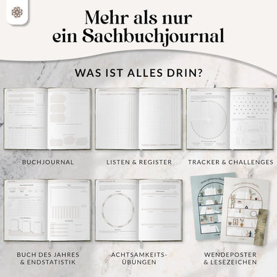 Sachbuchjournal mit Poster - für 40 Bücher